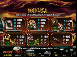 Medusa slots