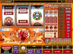 Wheel of Wealth: Free Spirit slots